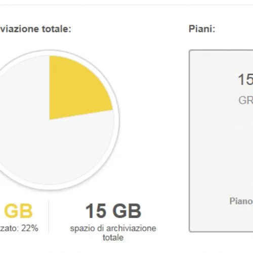 Backup su Google Drive automatico da server Linux