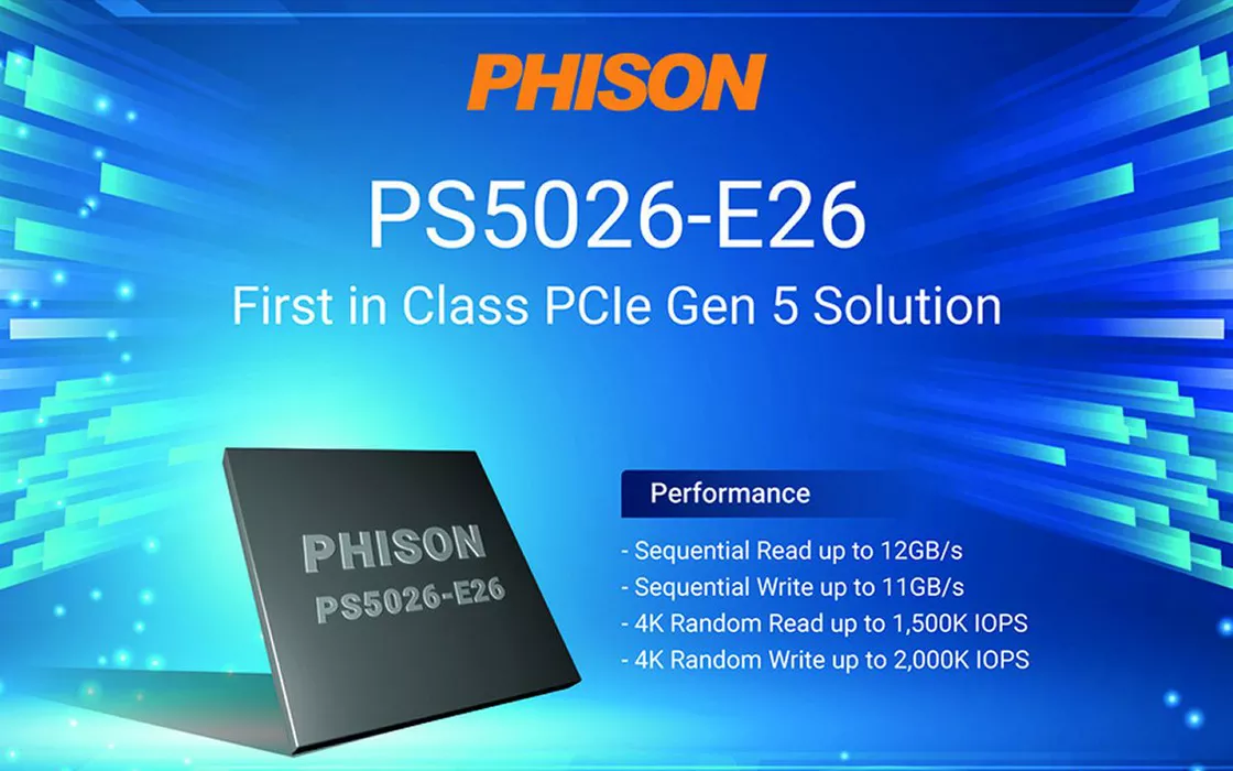 Le unità SSD PCIe 5.0 di punta richiederanno un sistema di dissipazione del calore attivo