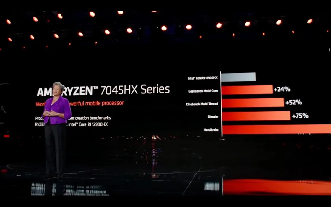 Al debutto i processori AMD Ryzen 7000 per i portatili: Phoenix e Dragon Range