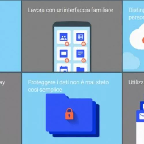 Android for Work, lo usano già 19mila imprese