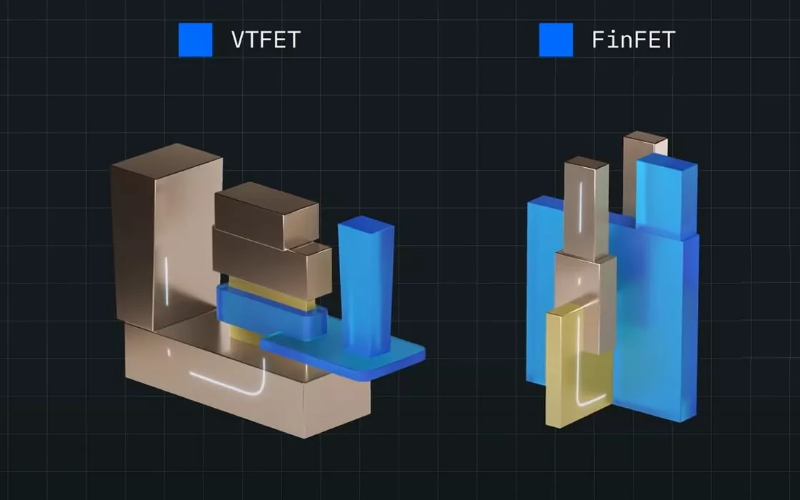 I transistor FinFET sono il passato secondo IBM e Samsung che presentano la nuova soluzione VTFET