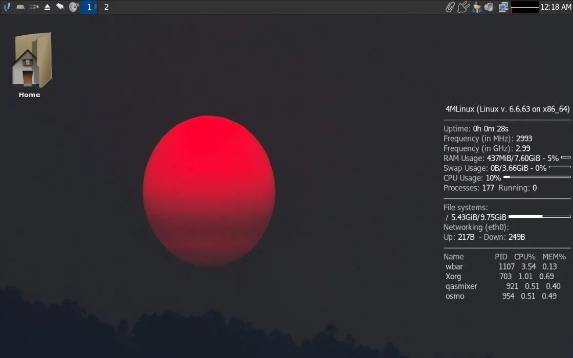 4MLinux 47.0 arriva con supporto per l'installazione di device KVM