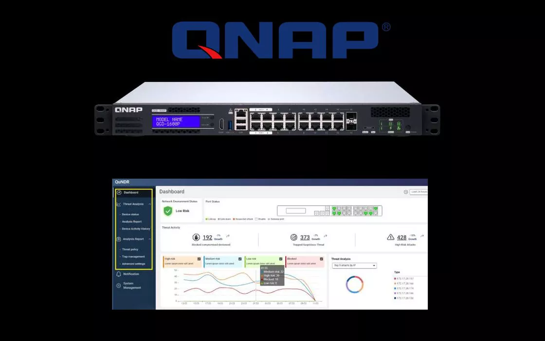 QNAP: un ecosistema di rete protetto con ADRA, nuova soluzione per la cybersecurity