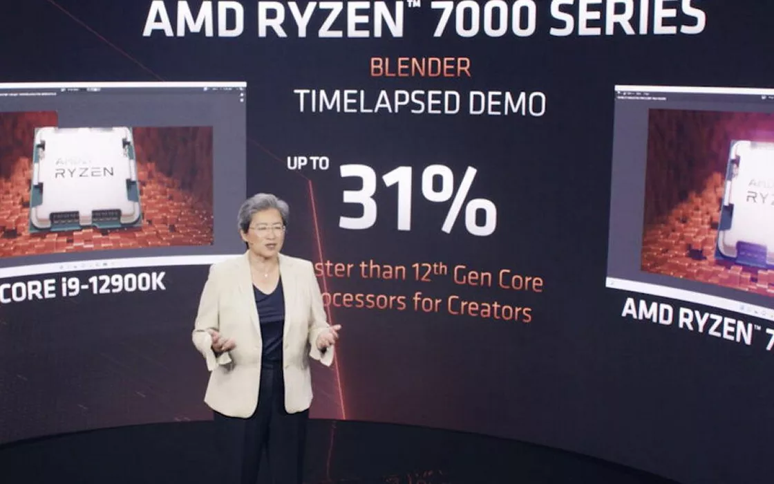 AMD Mendocino, Ryzen 7000 e socket AM5 al Computex 2022